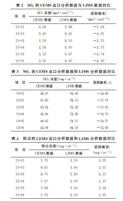 惠州真空过滤机
