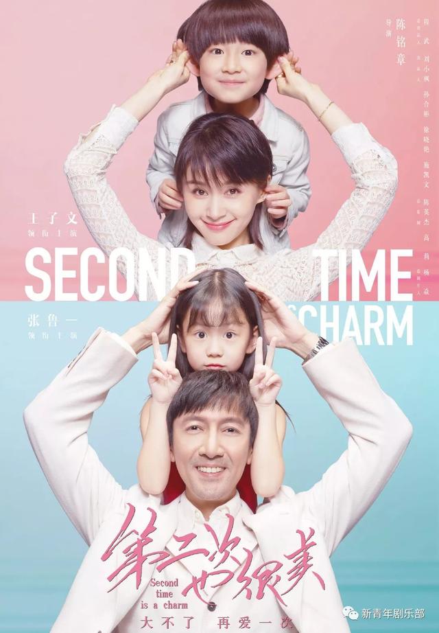 「科普一下」张鲁一王子文吻戏