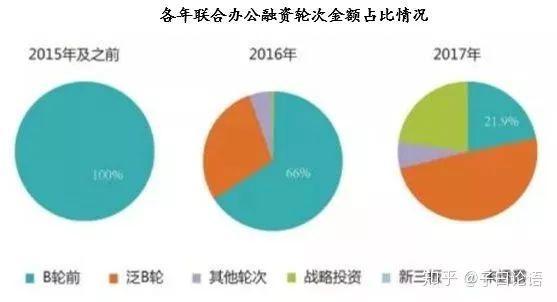 汇丰银行卡出租