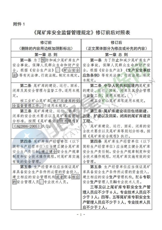 尾矿库安全监督管理规定征求意见稿