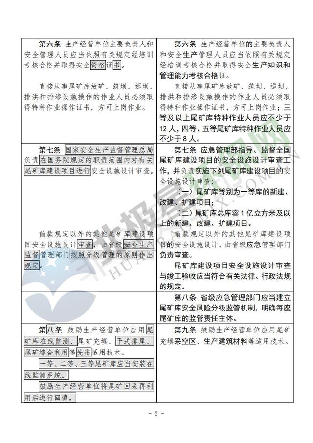 尾矿库安全监督管理规定(2011修订)