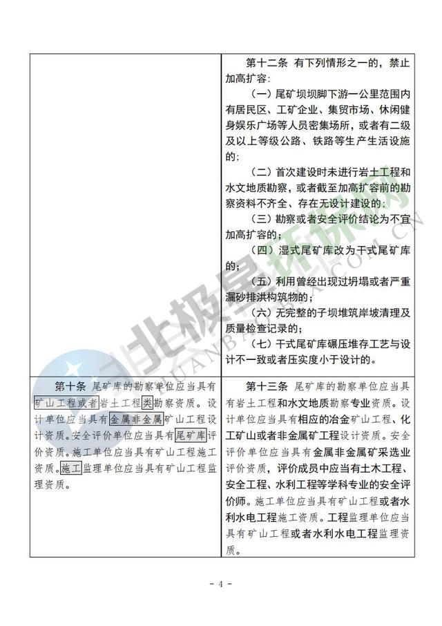 尾矿库安全监督管理规定最新版