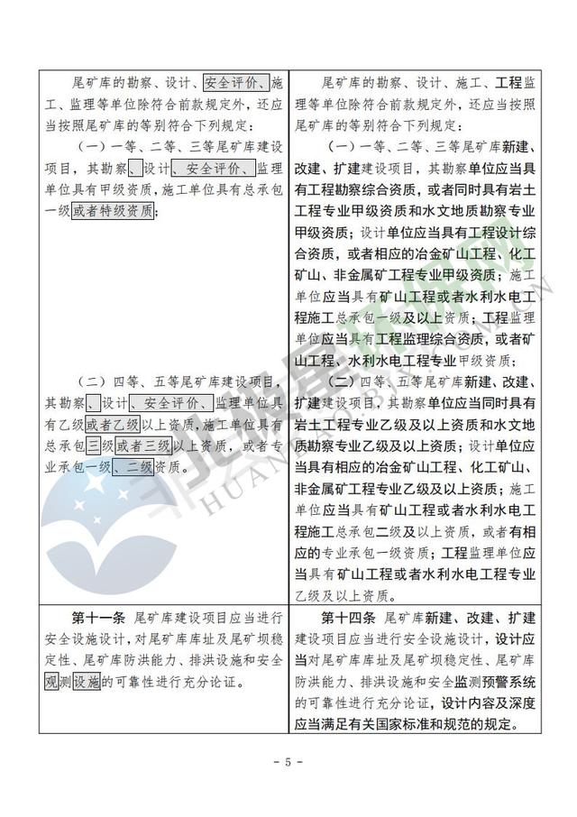 尾矿库安全监督管理规定(2019修订)