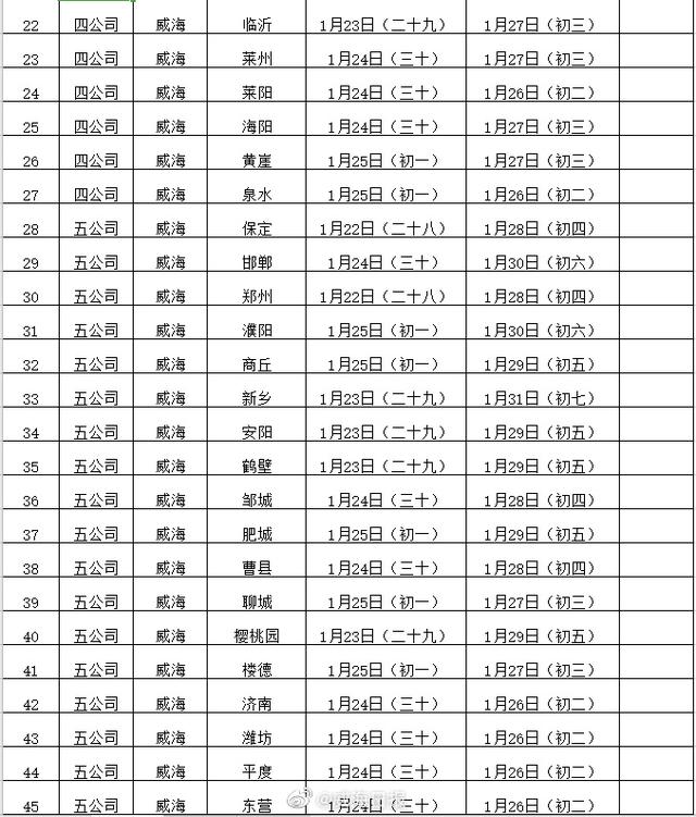 汽车班次是什么意思
