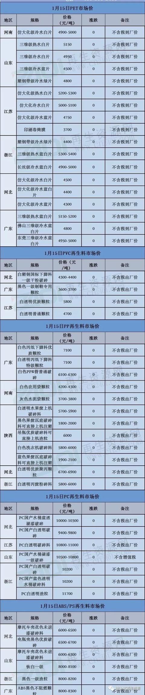 河北废旧钢铁破碎机基地厂