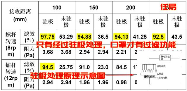 水平叶片过滤机无锡