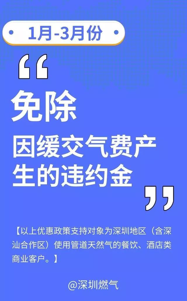 深圳燃气“送温暖”！给酒店、餐饮类商业用户三大优惠，深圳多举措支持企业共渡难关