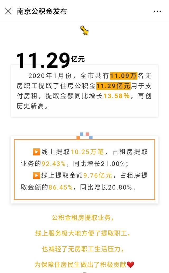 南京公积金提取租房提取额度「南京租房可以提取公积金吗」