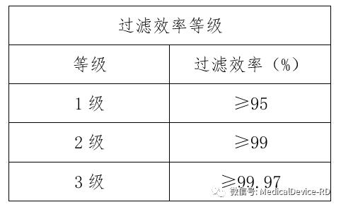 杭州鸿宇过滤机有限公司