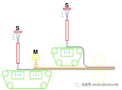 杭州鸿宇过滤机有限公司