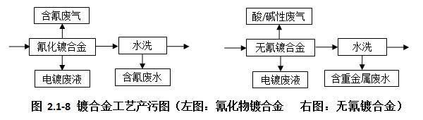 福建二手过滤机回购