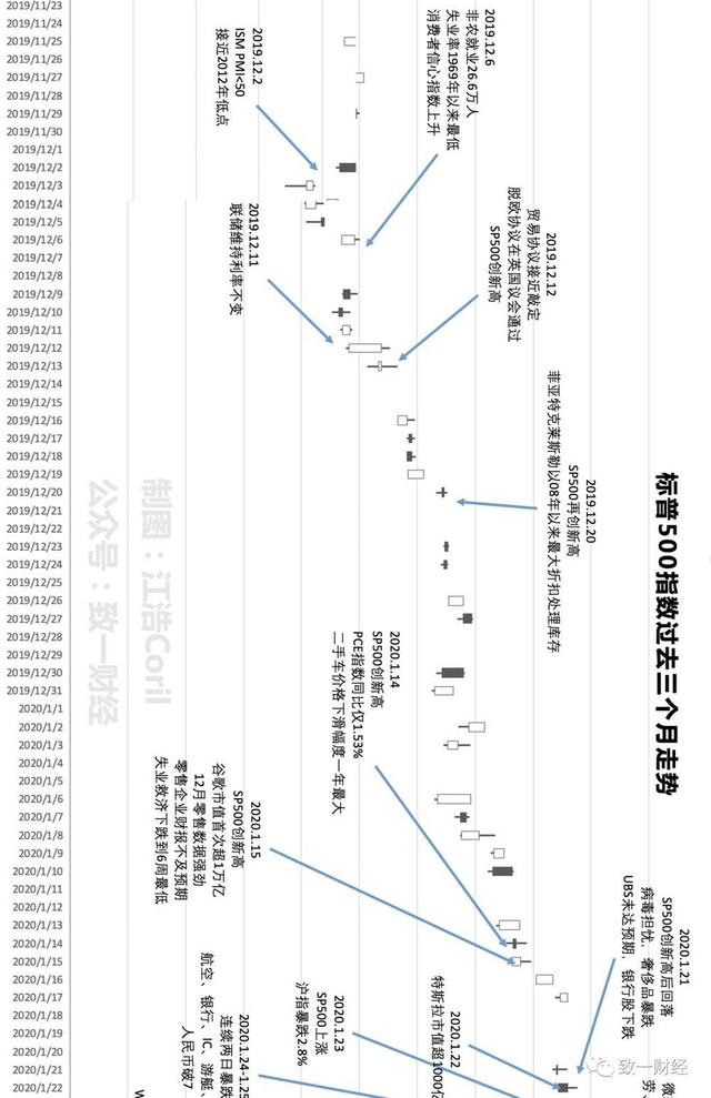 鑫東財配資app 鑫東財配資app