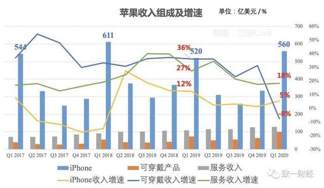 鑫東財配資app 鑫東財配資app