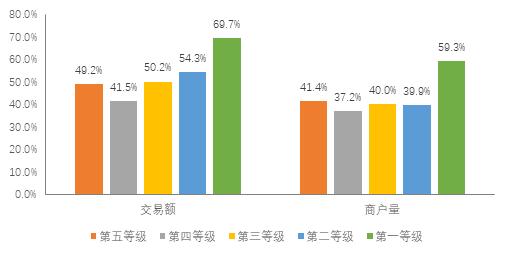 倍享策略配資app 倍享策略配資app