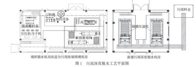 关于上海超高压压滤机批发的信息
