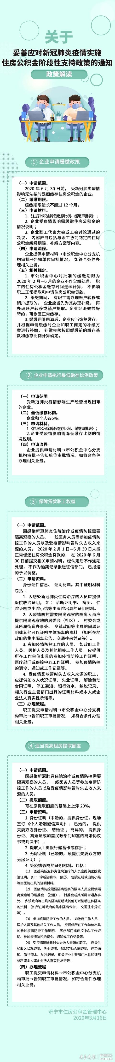 济宁公积金贷款最新政策「济宁公积金2021政策」