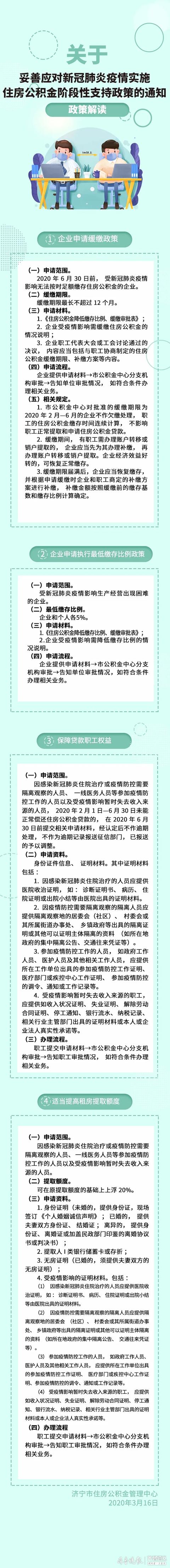 济宁公积金贷款最新政策「济宁公积金2021政策」