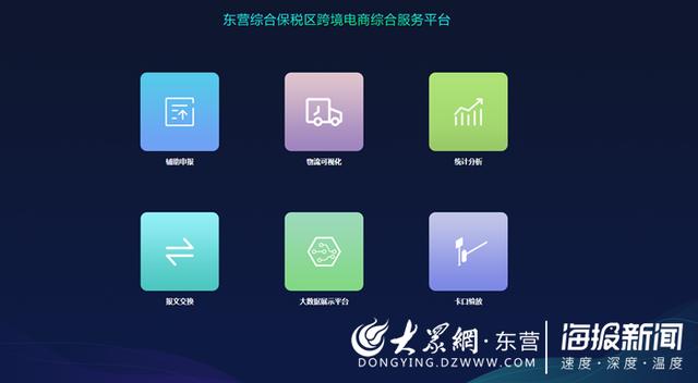 跨境电商让东营综保区添了 新名片是真的吗「东营市综合保税区」