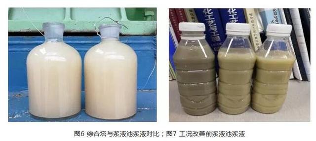 真空鼓式过滤机的特点