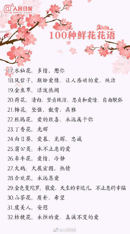 花的象征意义