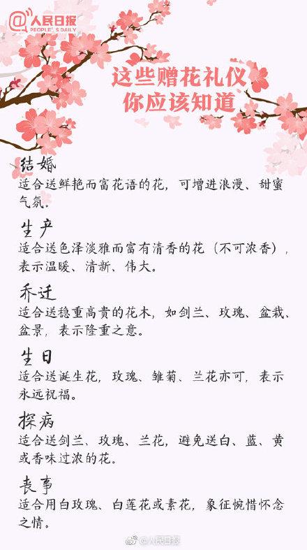 花的寓意