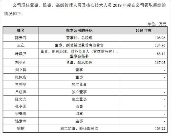 月光加速器