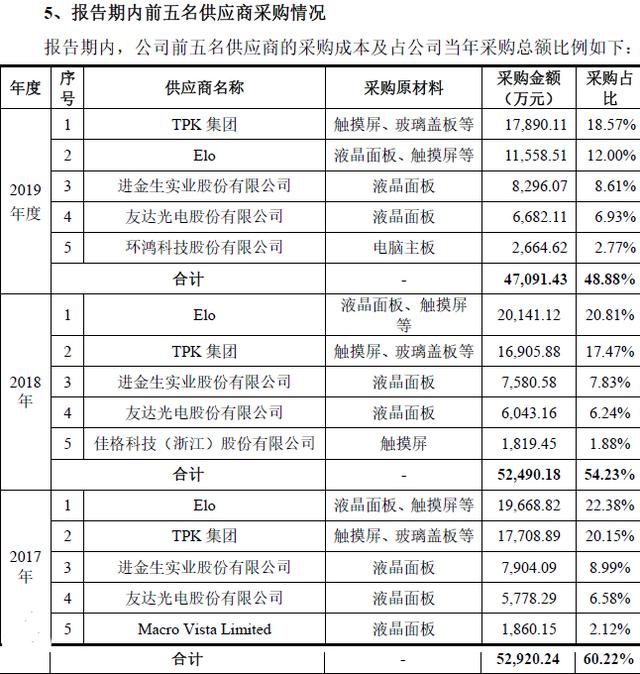 厦门辰展工程建设有限责任公司