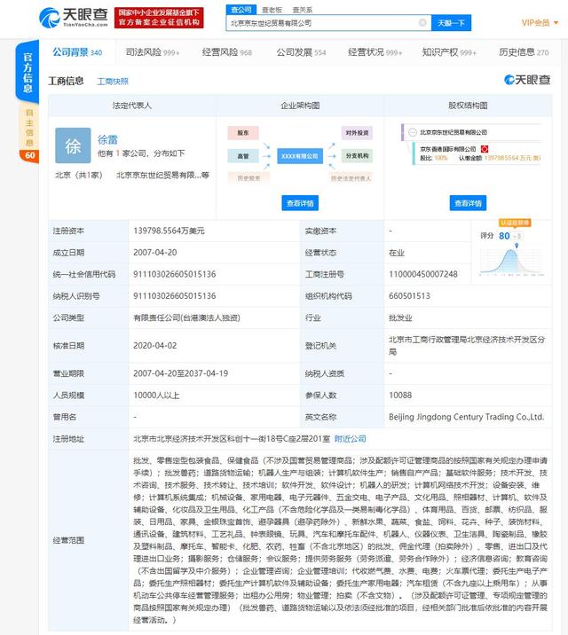 刘强东卸任京东集团CEO徐雷接任