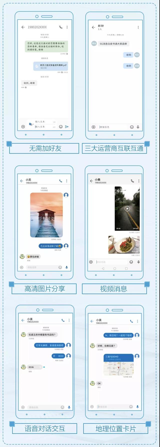 白皮书是什么