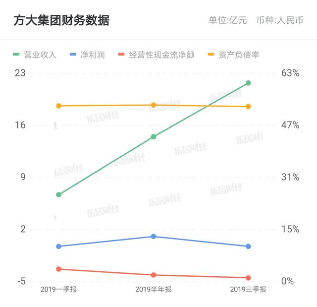 包含制砂机询问方大实业专业的词条