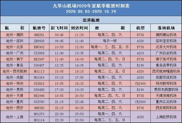 池州航班查询池州九华山机场开启夏季航班模式池州飞机航班时刻表