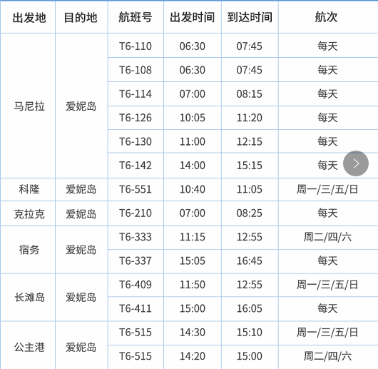 贵州细沙制砂机锤头