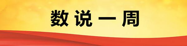 公积金政策变动「公积金迎来重大调整」