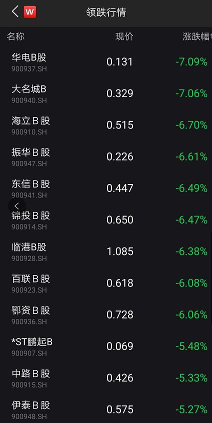 粵友錢配資官網 粵友錢配資官網
