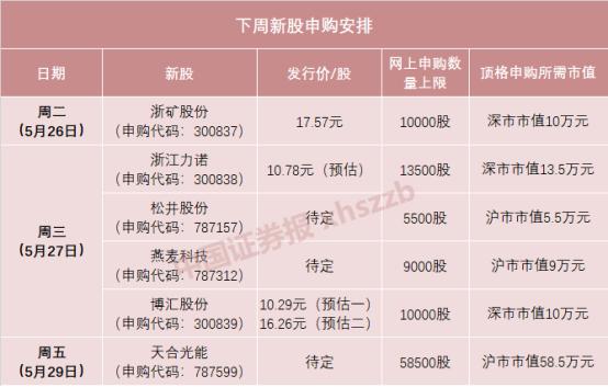 瑞达机械有限公司生产的移动破碎机