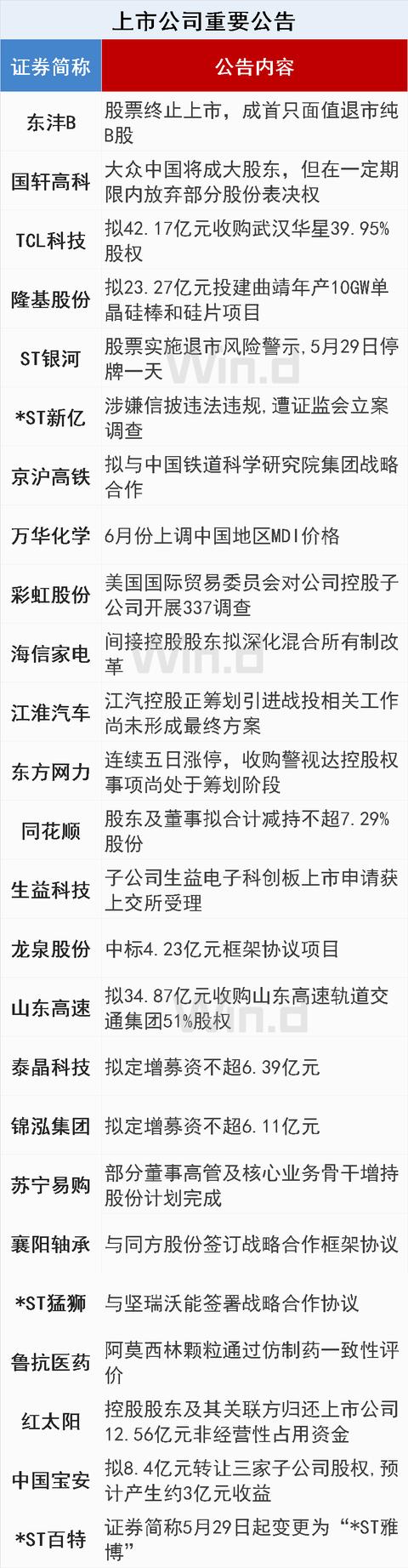 久聯炒股配資開戶 久聯炒股配資開戶