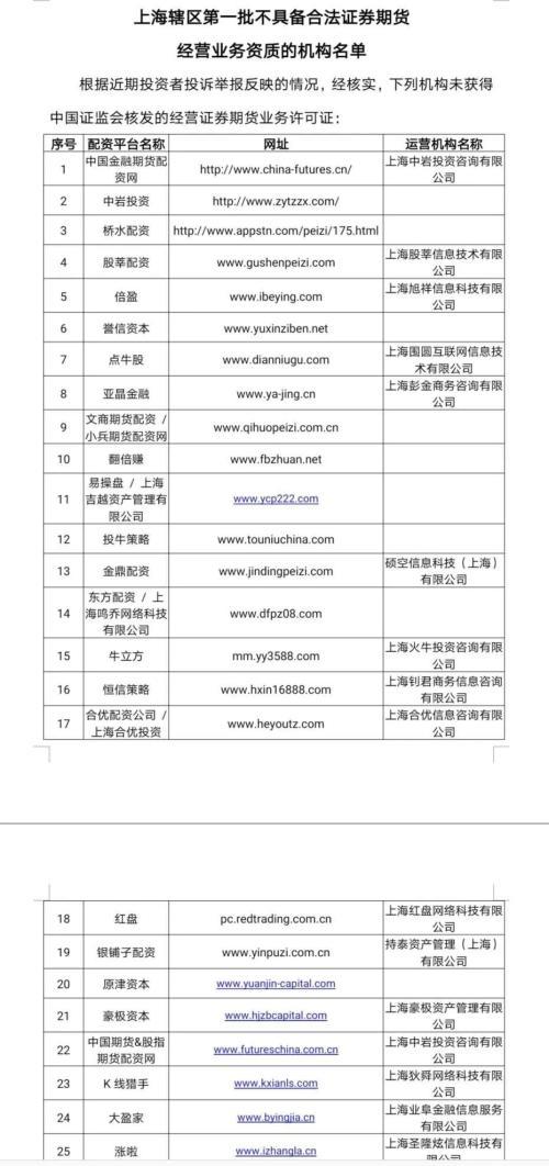 深圳知名的配資公司 深圳知名的配資公司