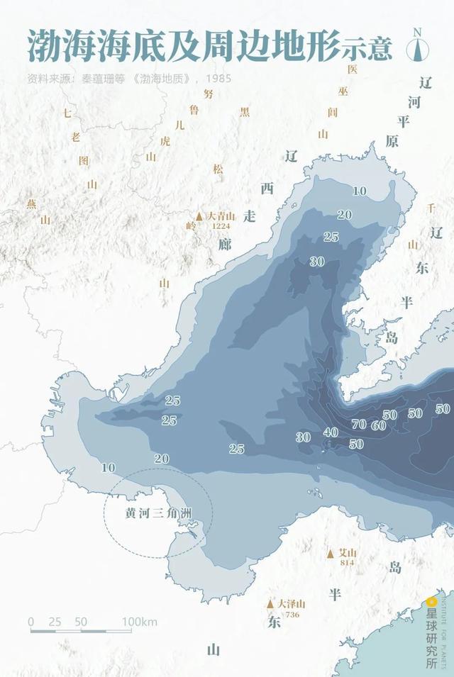 双台洗砂机加水