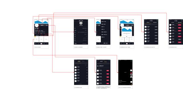 初學者教程製作抖音app原型圖