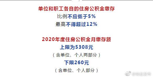 南昌公积金最新政策「南昌公积金封顶」