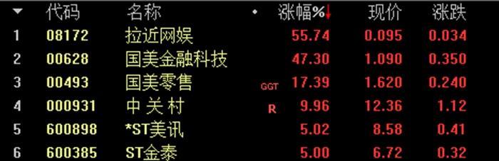 黄光裕简介