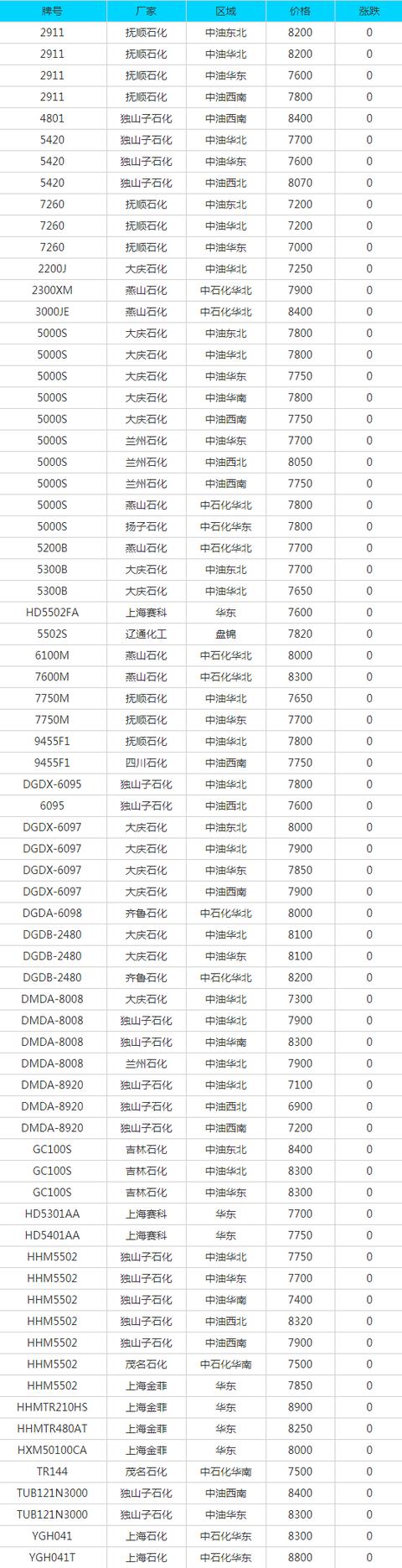 宣城路面破碎机多少钱