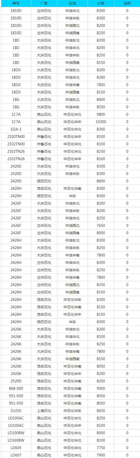 宣城路面破碎机多少钱