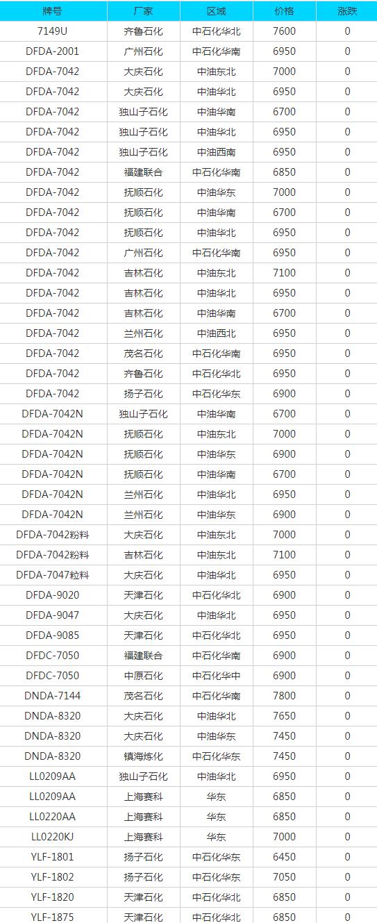 宣城路面破碎机多少钱