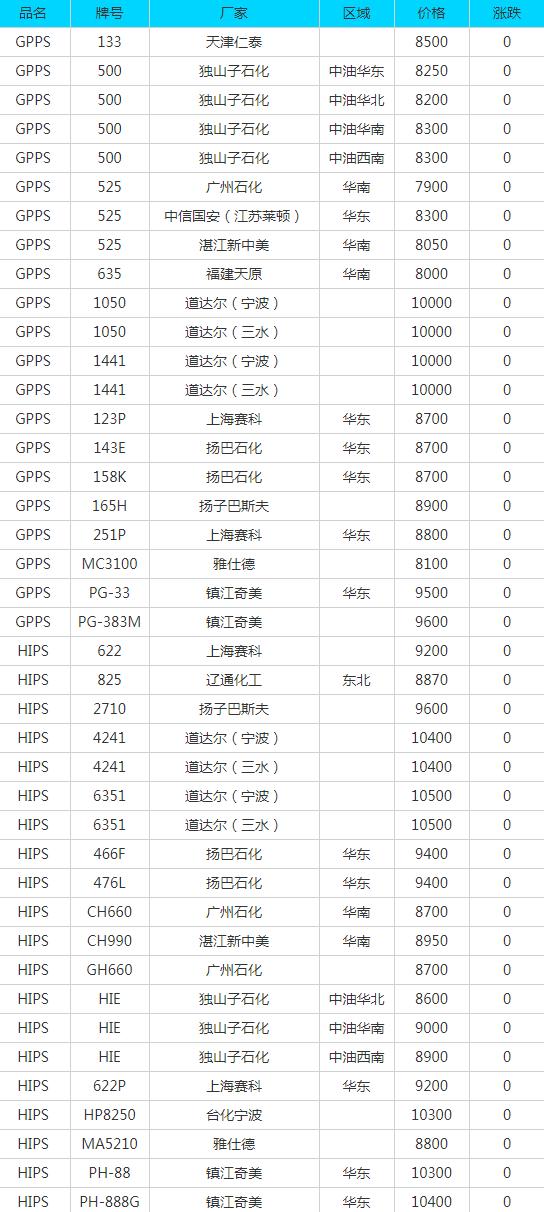 宣城路面破碎机多少钱