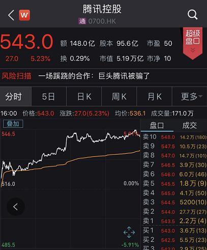 速配資官網 速配資官網