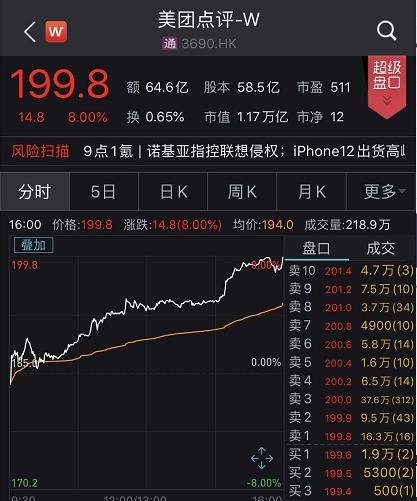 速配資官網 速配資官網