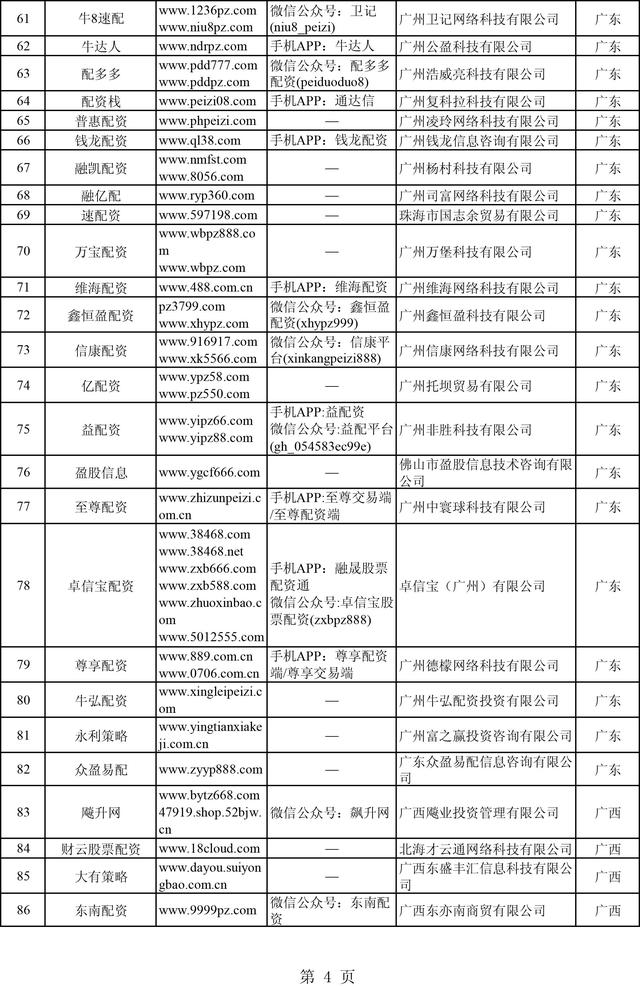 股票配資平臺 股票配資平臺