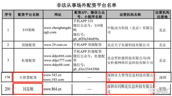 同花順配資開戶 同花順配資開戶