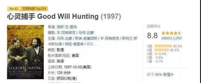 7-12岁儿童励志必看